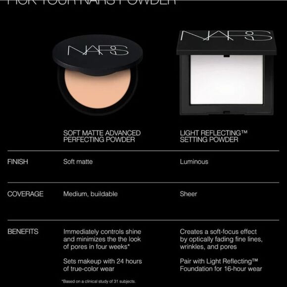 NARS Cosmetics Soft Matte Advanced Perfecting Powder - Picture 7 of 10